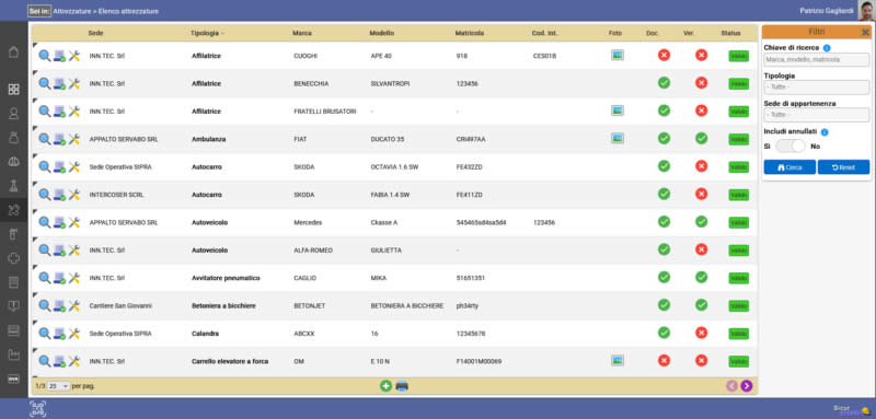 Il flusso di produzione del DUVRI Il flusso di produzione del DUVRI