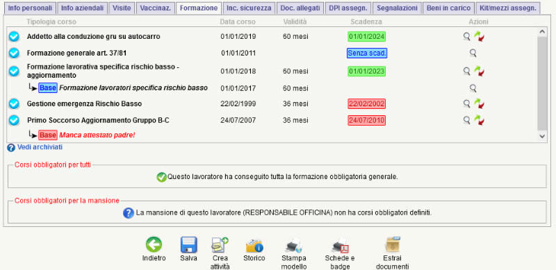 Evidenza dei percorsi formativi del lavoratore