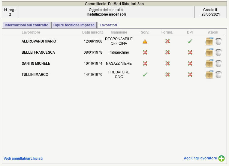 Monitoraggio idoneit tecnico-professionale nel POS