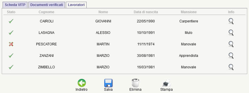 Verifica idoneit tecnico-professionale dei singoli lavoratori esterni